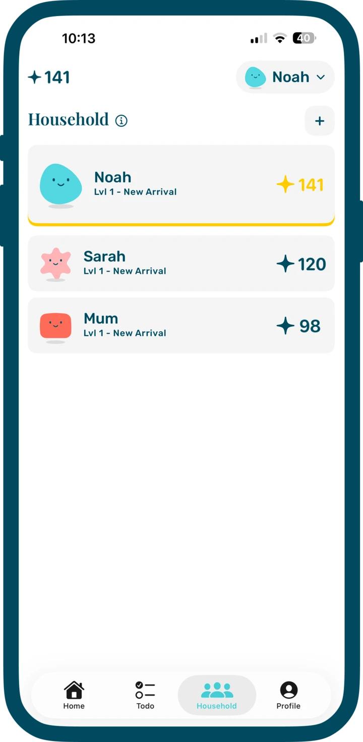 TrulyTidy Household screen with each member's points